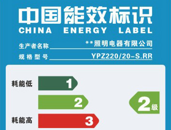 中國(guó)能效標(biāo)識(shí)